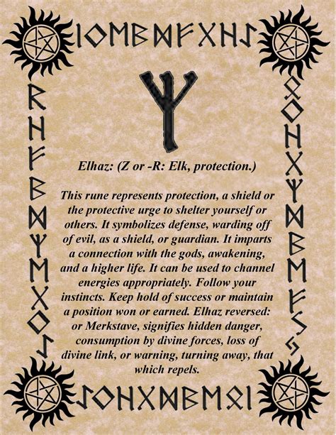 The Symbolic Interpretations of the Rune of Protection
